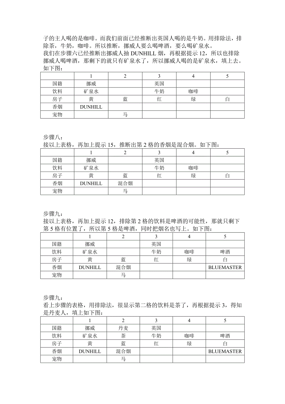 用矩阵法解析爱因斯坦逻辑推理题详细步骤_第4页