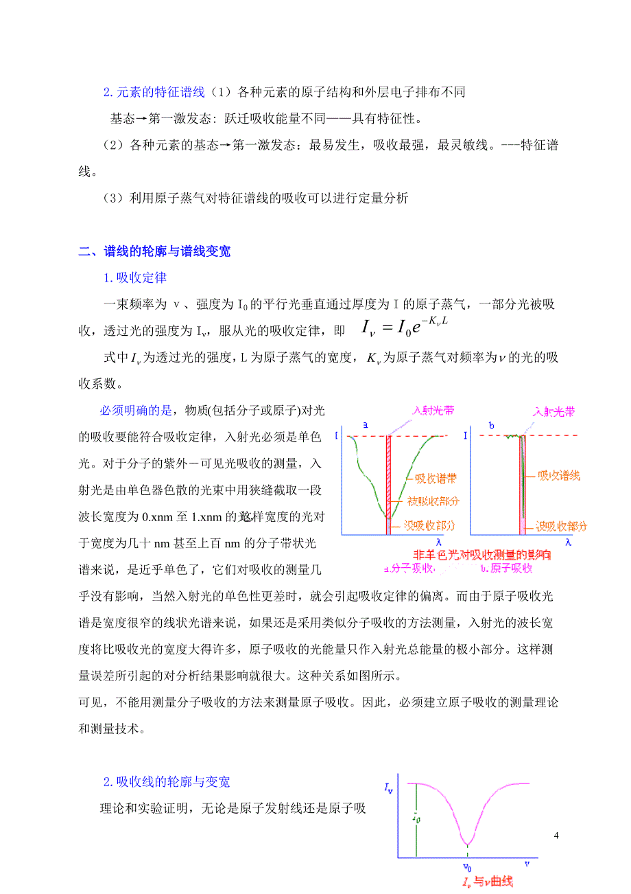 第四章  原子吸收光谱分析法_第4页