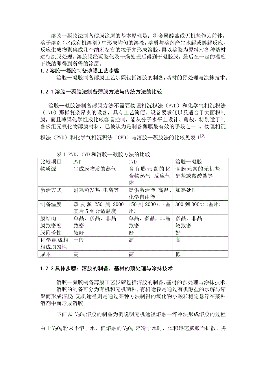 溶胶—凝胶法薄膜制备_第2页