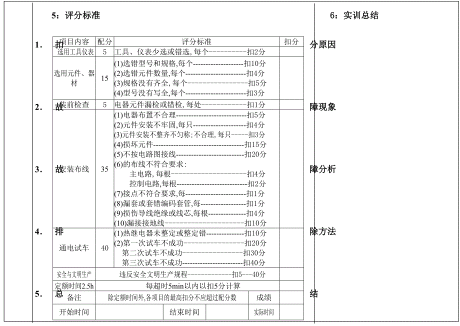 绕线转子异步电动机凸轮控制器控制线路的安装和检修_第4页