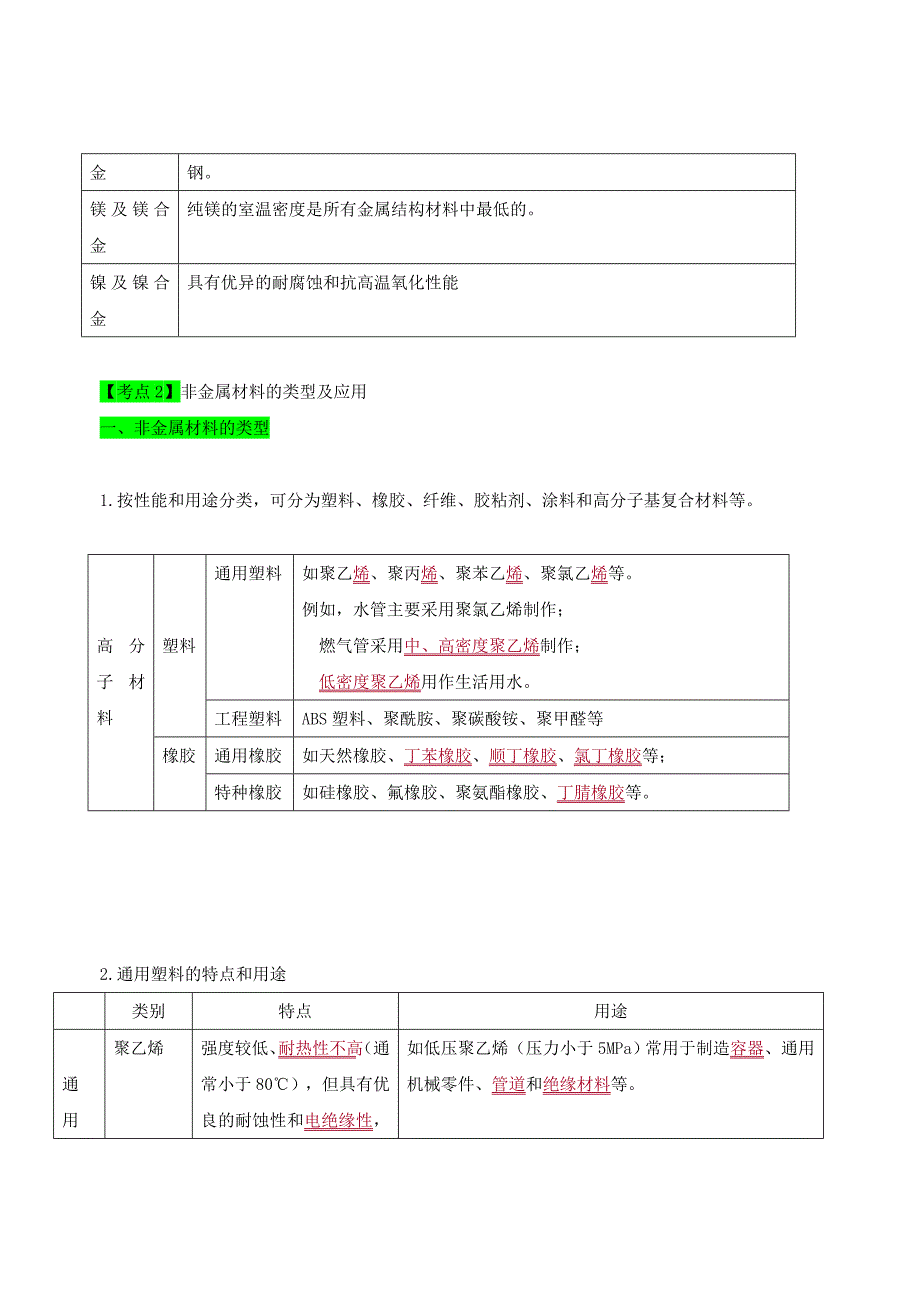 二级建造师《机电工程》考点巩固强化复习讲义_第3页