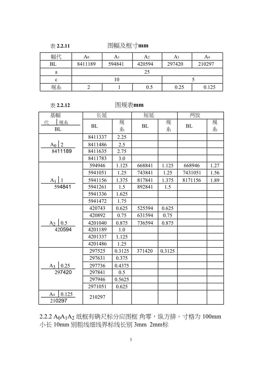 采矿设计制图标准_第5页