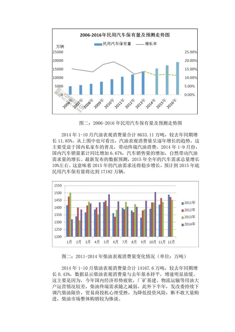 成品油市场信息汇总_第5页