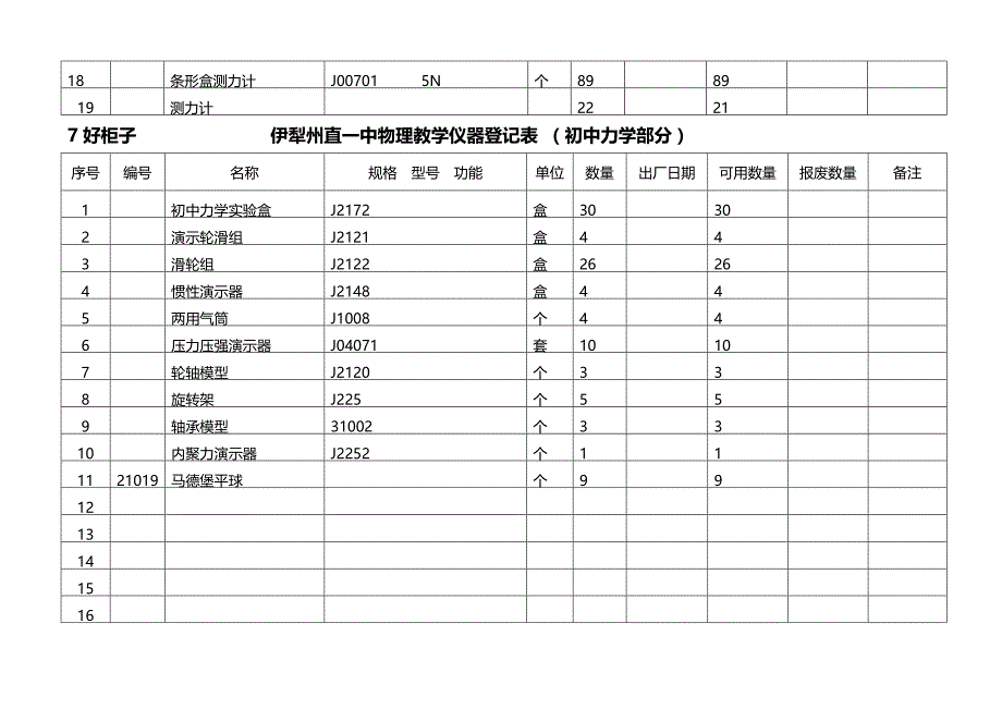 物理教学仪器登记表_第3页