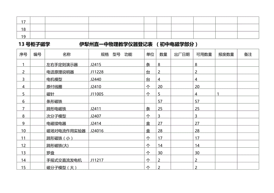 物理教学仪器登记表_第4页