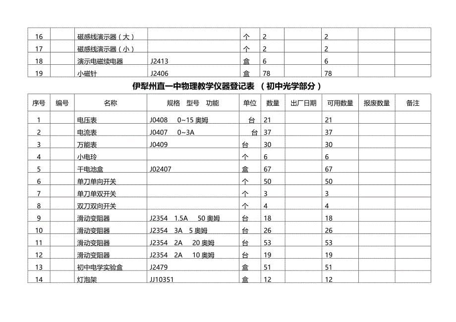 物理教学仪器登记表_第5页