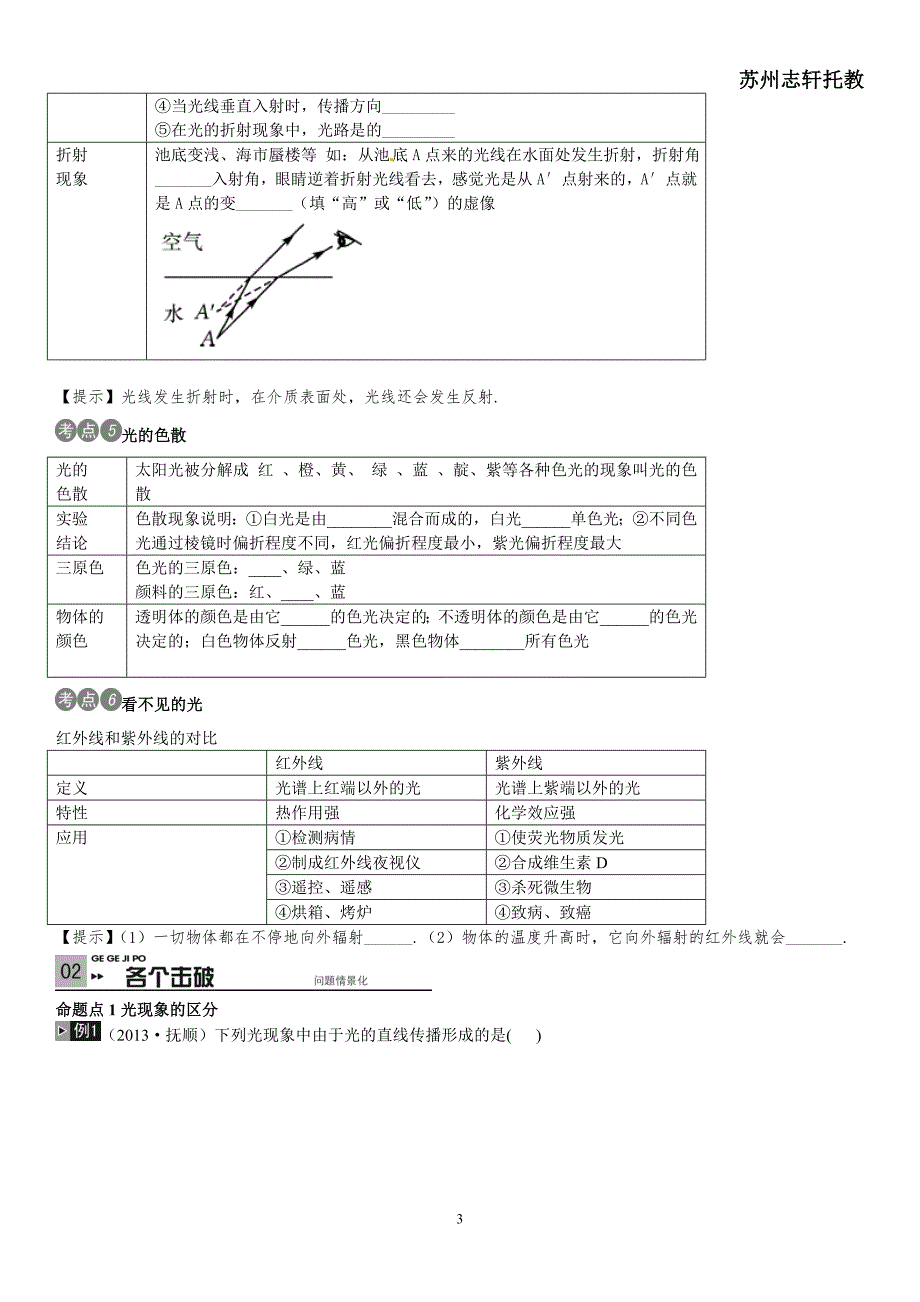 苏科版 物理 光现象_第3页