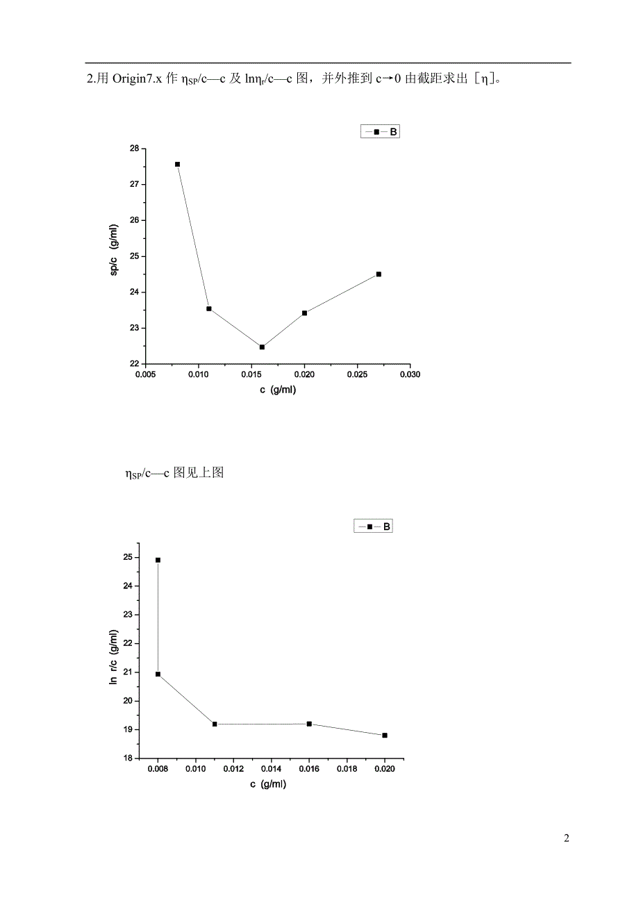 实验三 粘度法测定高聚物分子量_第3页