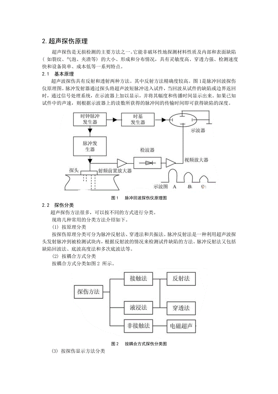 超声波传感器在铁路钢轨探伤中的应用_第2页