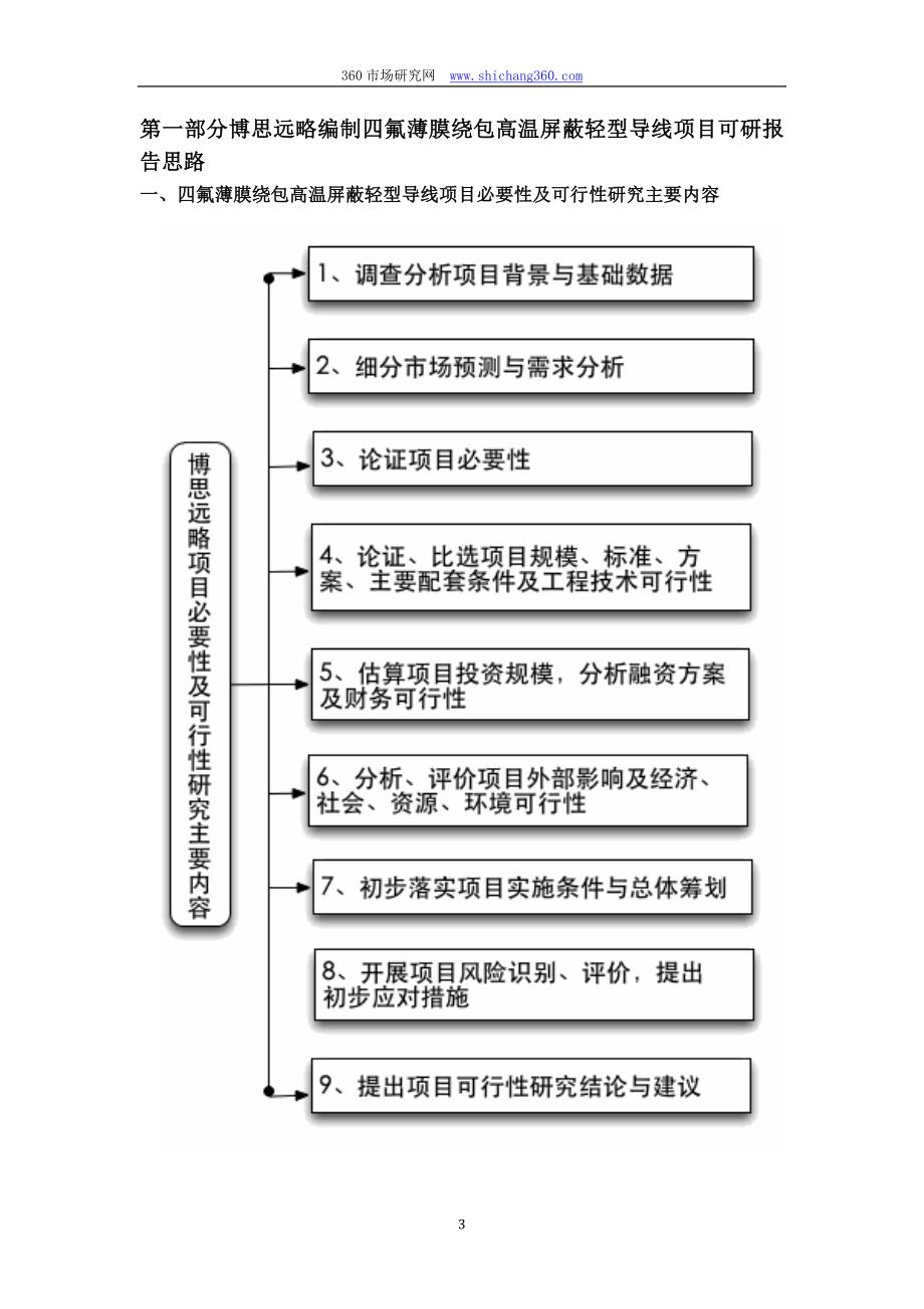 四氟薄膜绕包高温屏蔽轻型导线项目可行性研究报告(发改立项备案+最新案例范文)详细编制方案_第4页