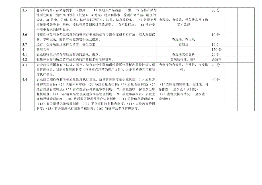 四川省医疗器械经营企业许可证检查验收标准_第3页