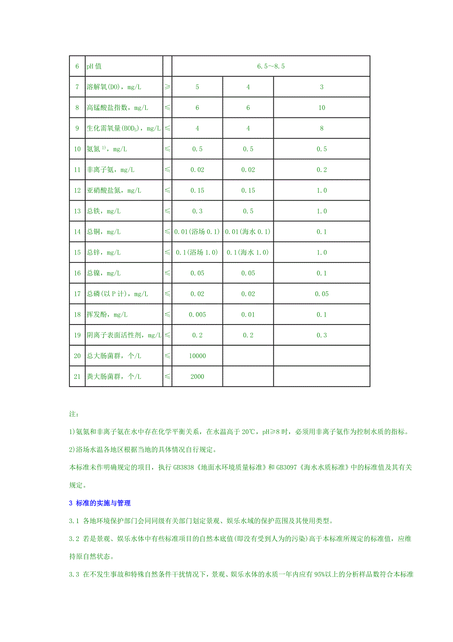 摸底河水质情况报告_第3页