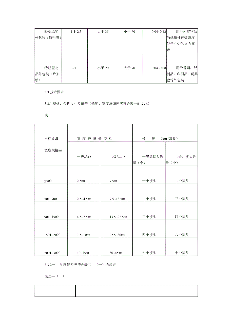 聚氯乙烯热收缩膜标签验收标准_第4页