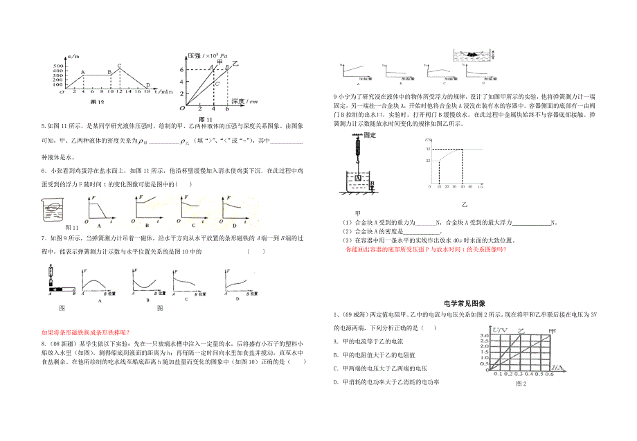 初中物理图像信息题归类复习_第2页