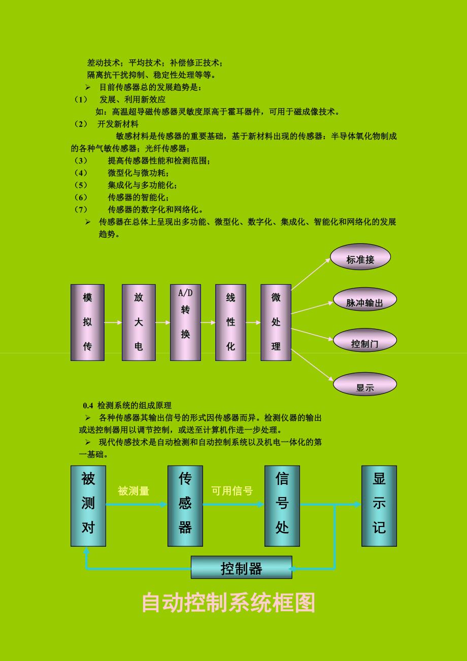 传感器技术及原理实验课程_第3页