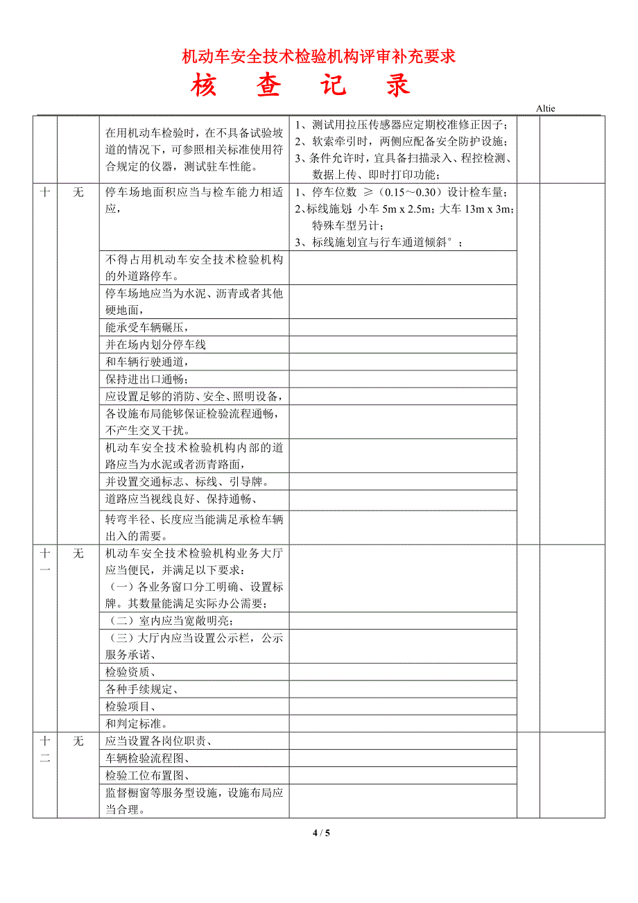 机动车安检机构资质认定补充要求核查记录(2nd)_第4页