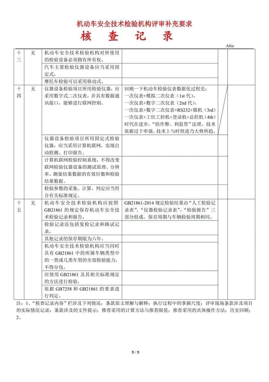 机动车安检机构资质认定补充要求核查记录(2nd)_第5页