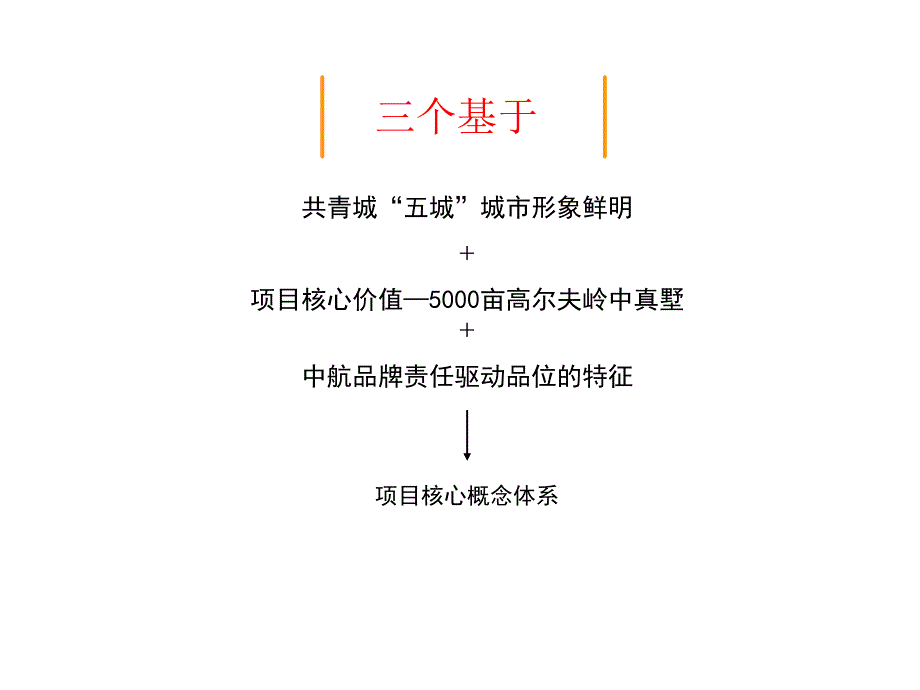 2011年九江市庐山·云岭策略汇报与创作表现_第3页