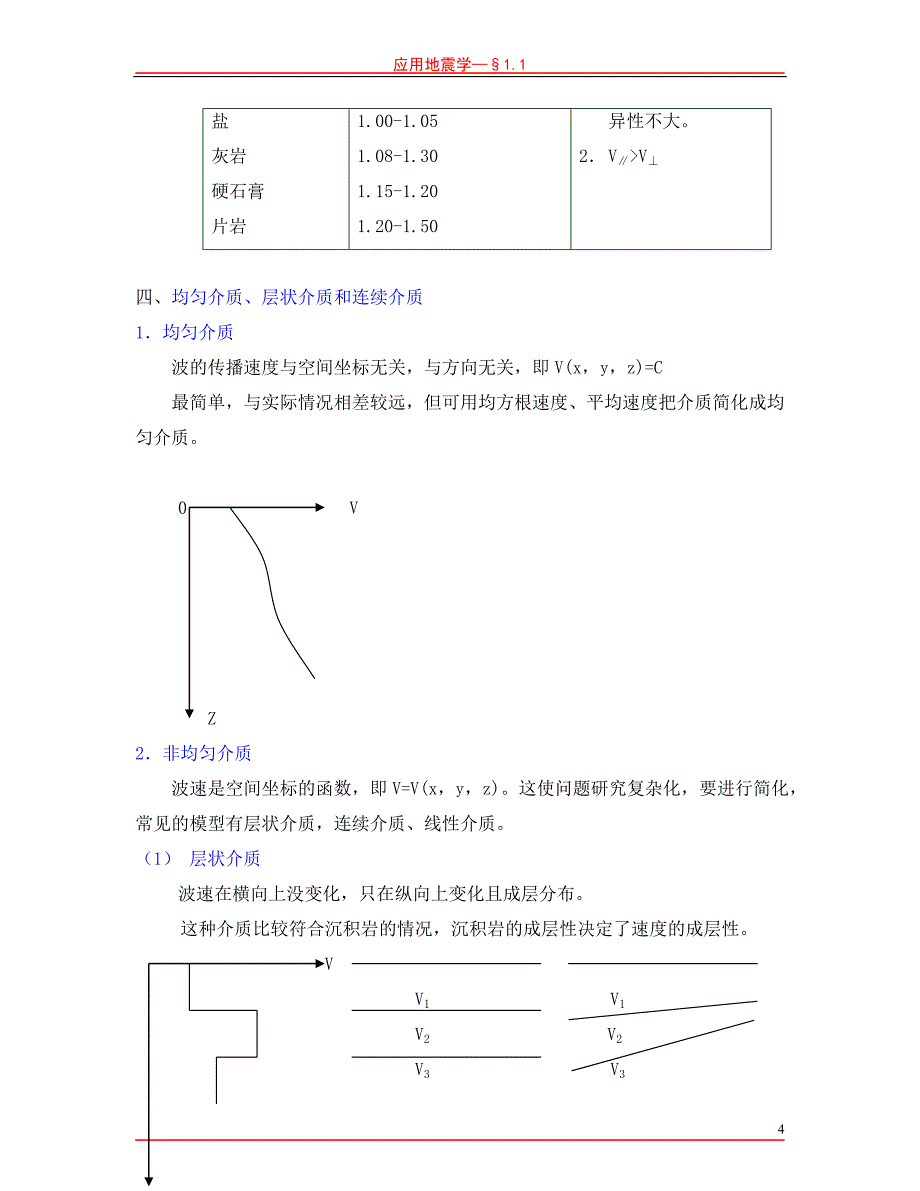 第一章地震波的动力学_第4页