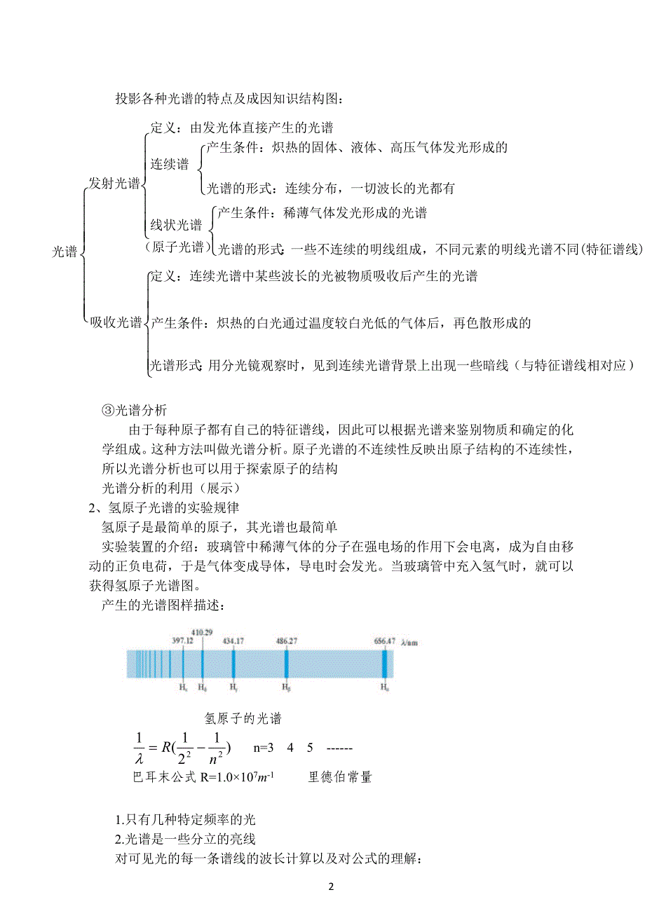 第三节：氢原子光谱_第2页