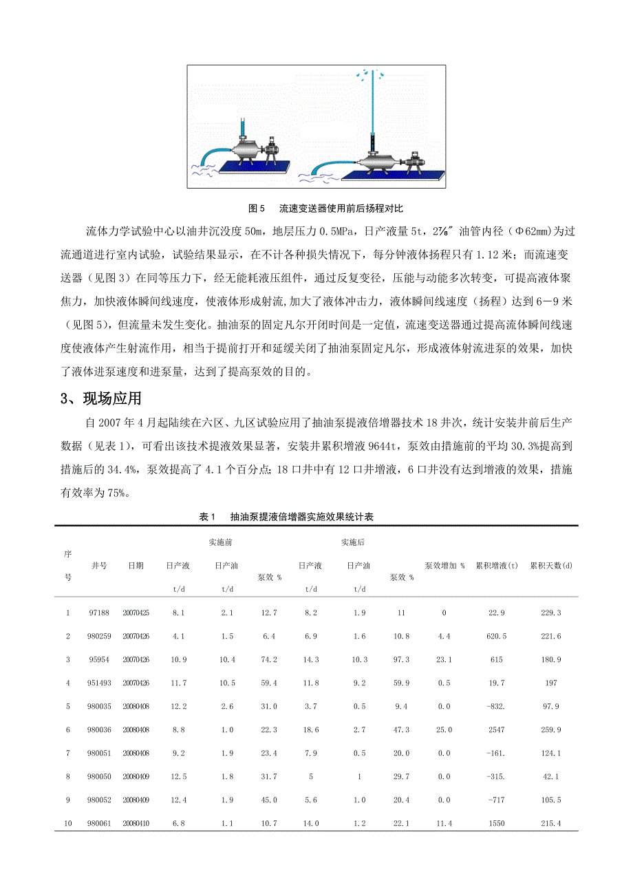 抽油泵提液倍增器技术在_第3页