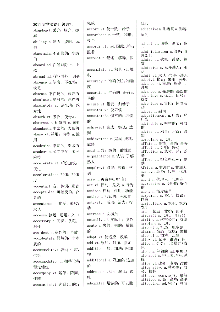 2011大学英语CET4大纲词汇四级词汇集萃39P_第1页