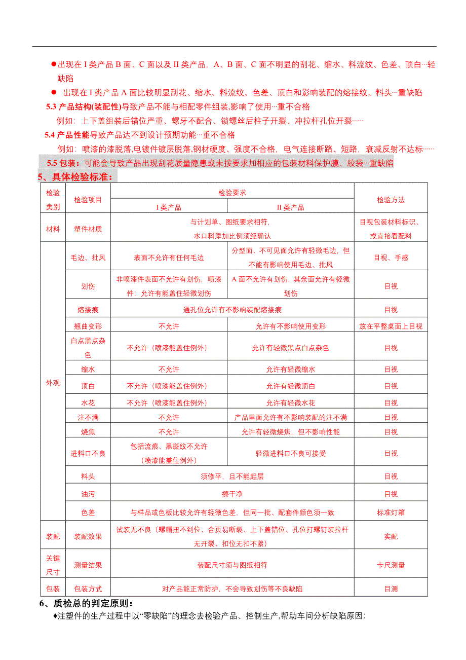 注塑车间质量控制技术_第3页