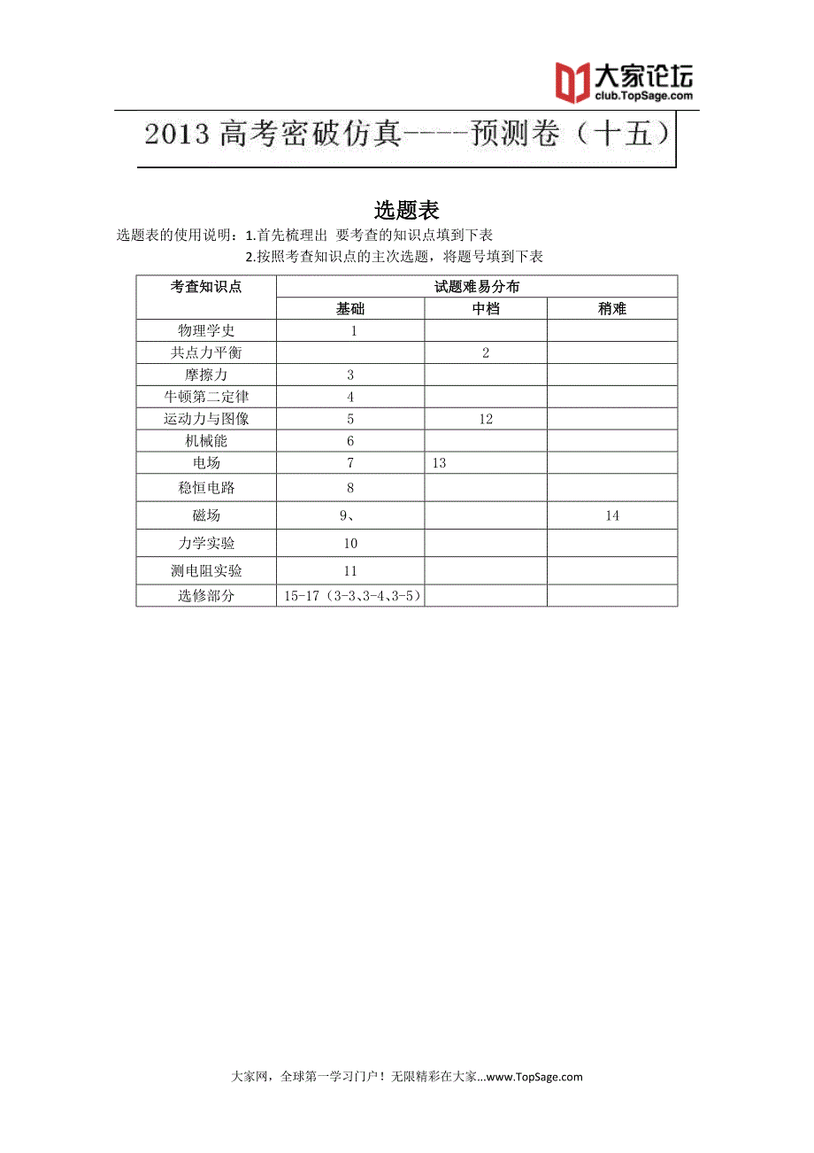 高考专业精品文档 (1136)_第1页