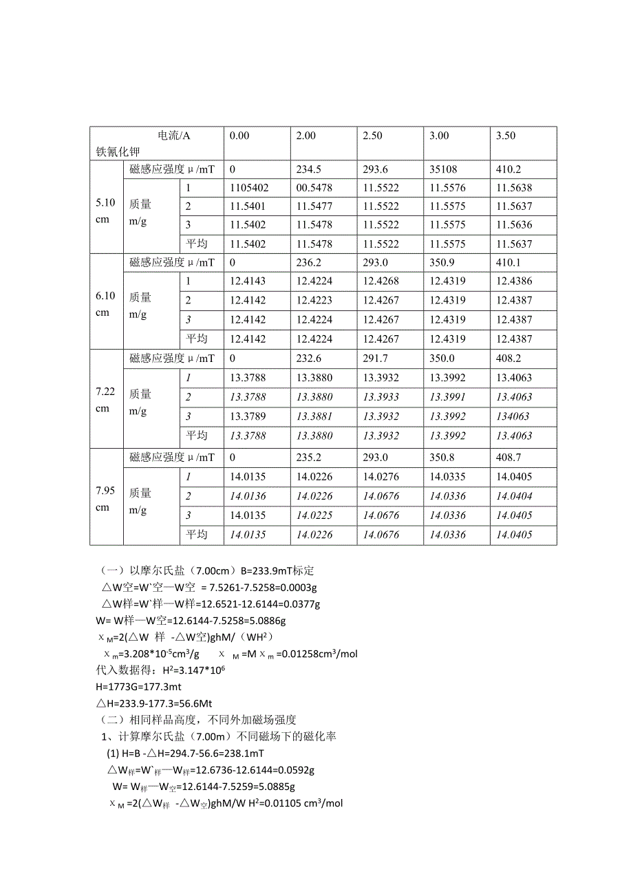 磁化率的测定表格_第4页