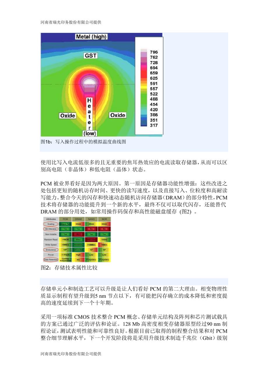 非易失性半导体存储器的相变机制_第2页