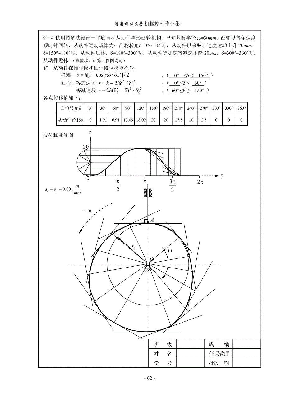 河南科技大学机械原理作业答案9-12_第3页