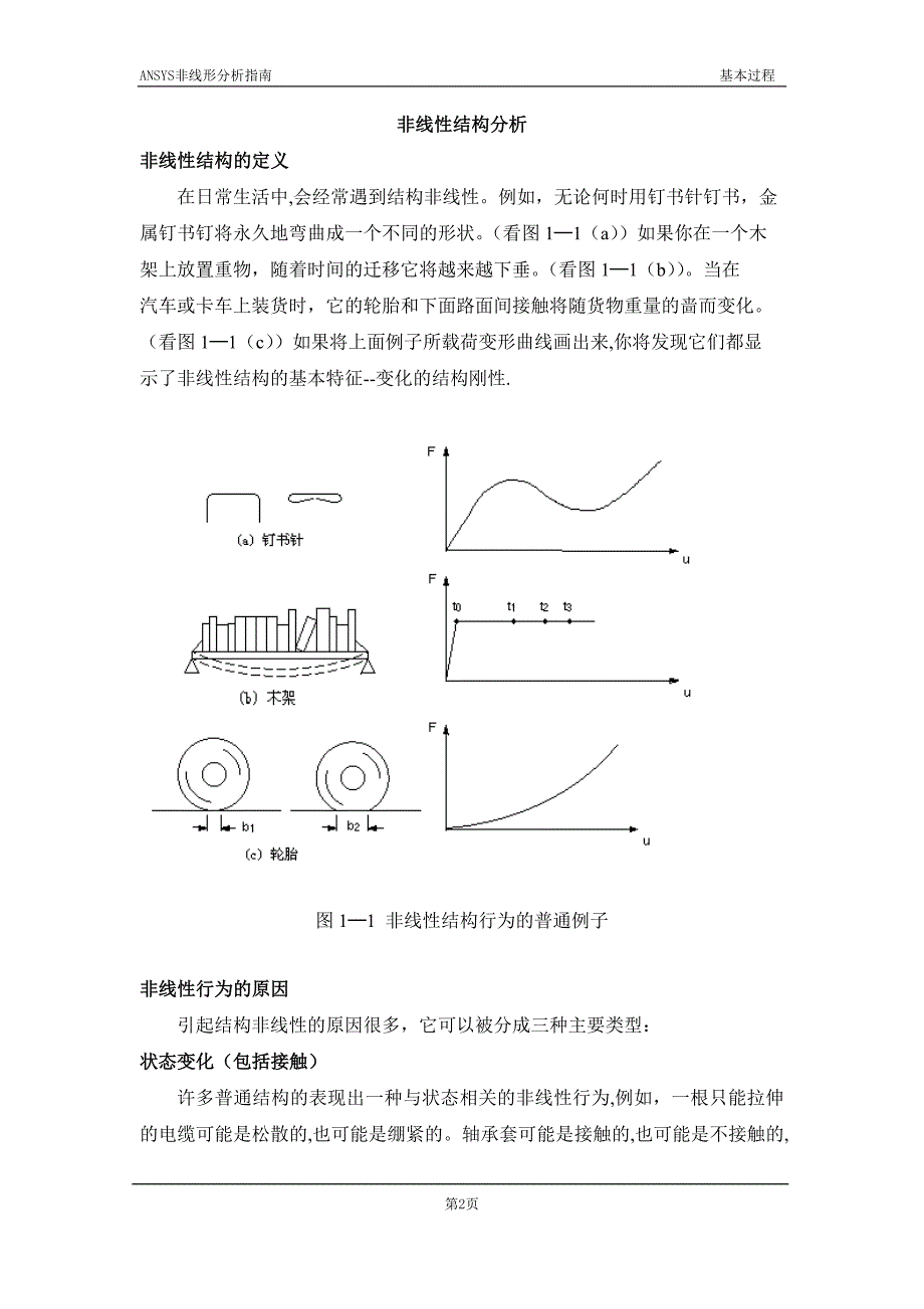 非线性 结构分析_第2页
