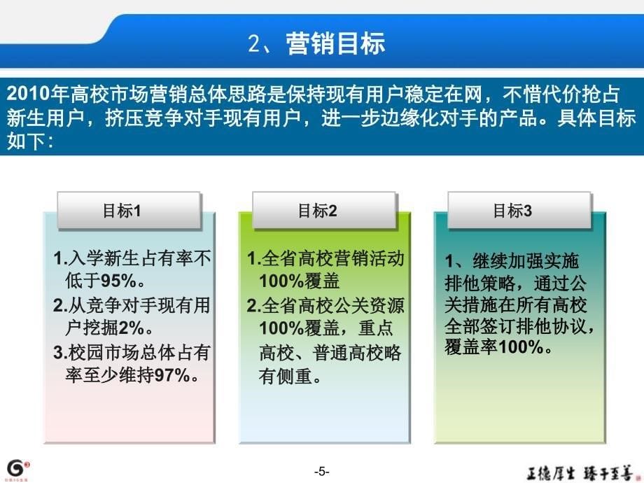 2010年中国移动广东公司校园市场营销_第5页