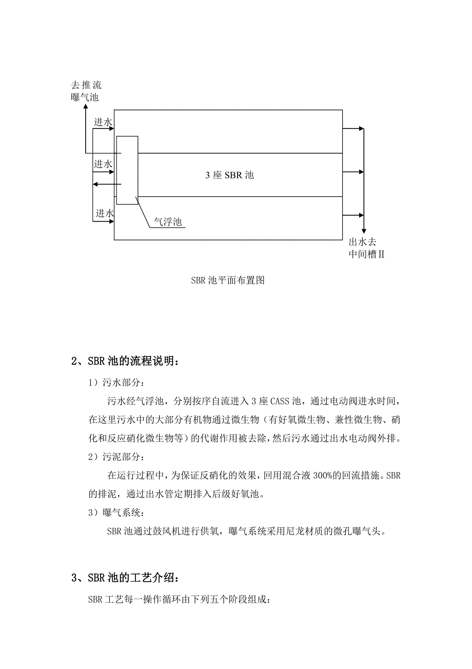 SBR池机理及流程_第4页