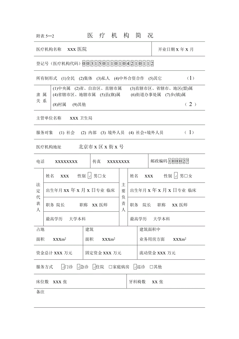 表1 医疗机构申请登记注册书样例_第2页