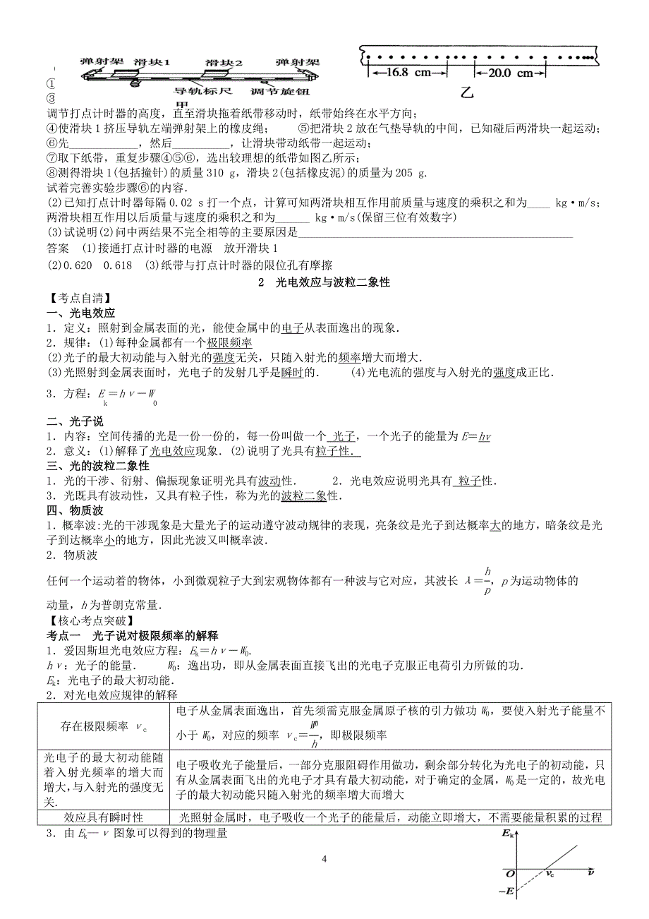 第十三章  动量守恒 波粒二象性 原子物理_第4页