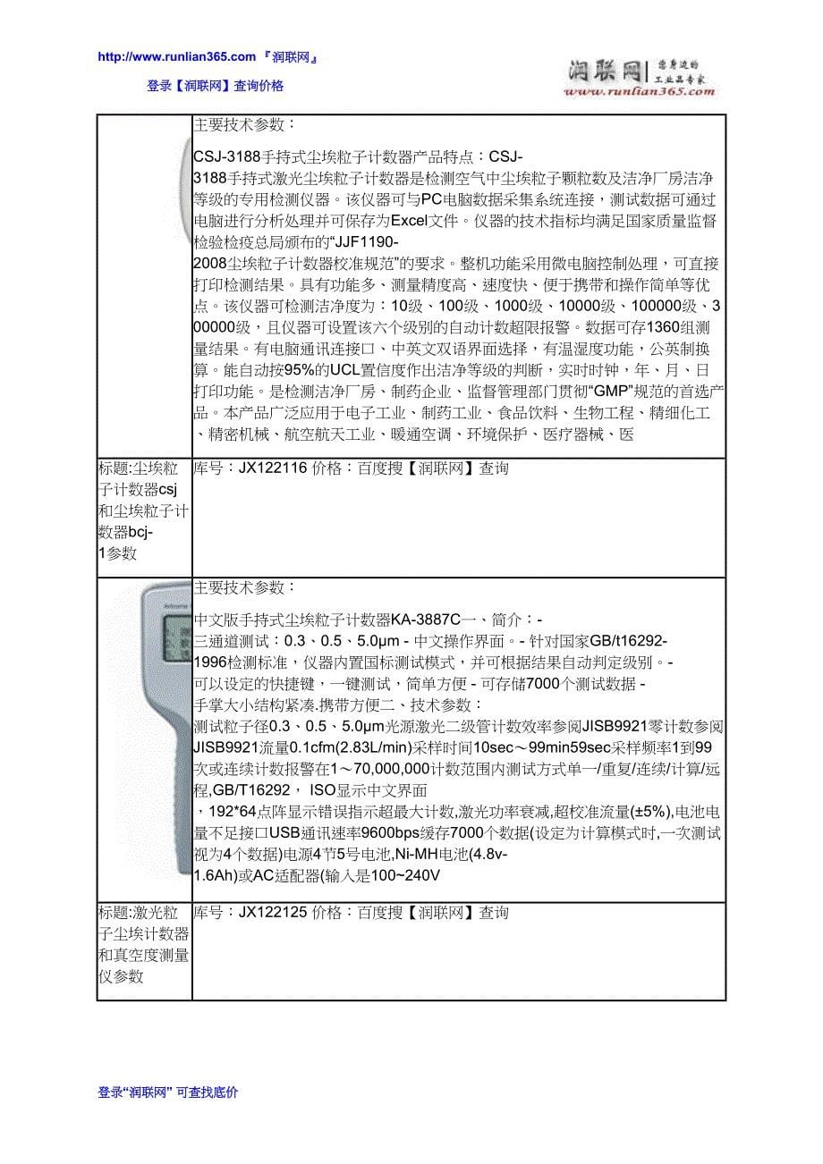 SJ-3188六通道手持式激光尘埃粒子计数器和离散粒子计数器价格_第5页