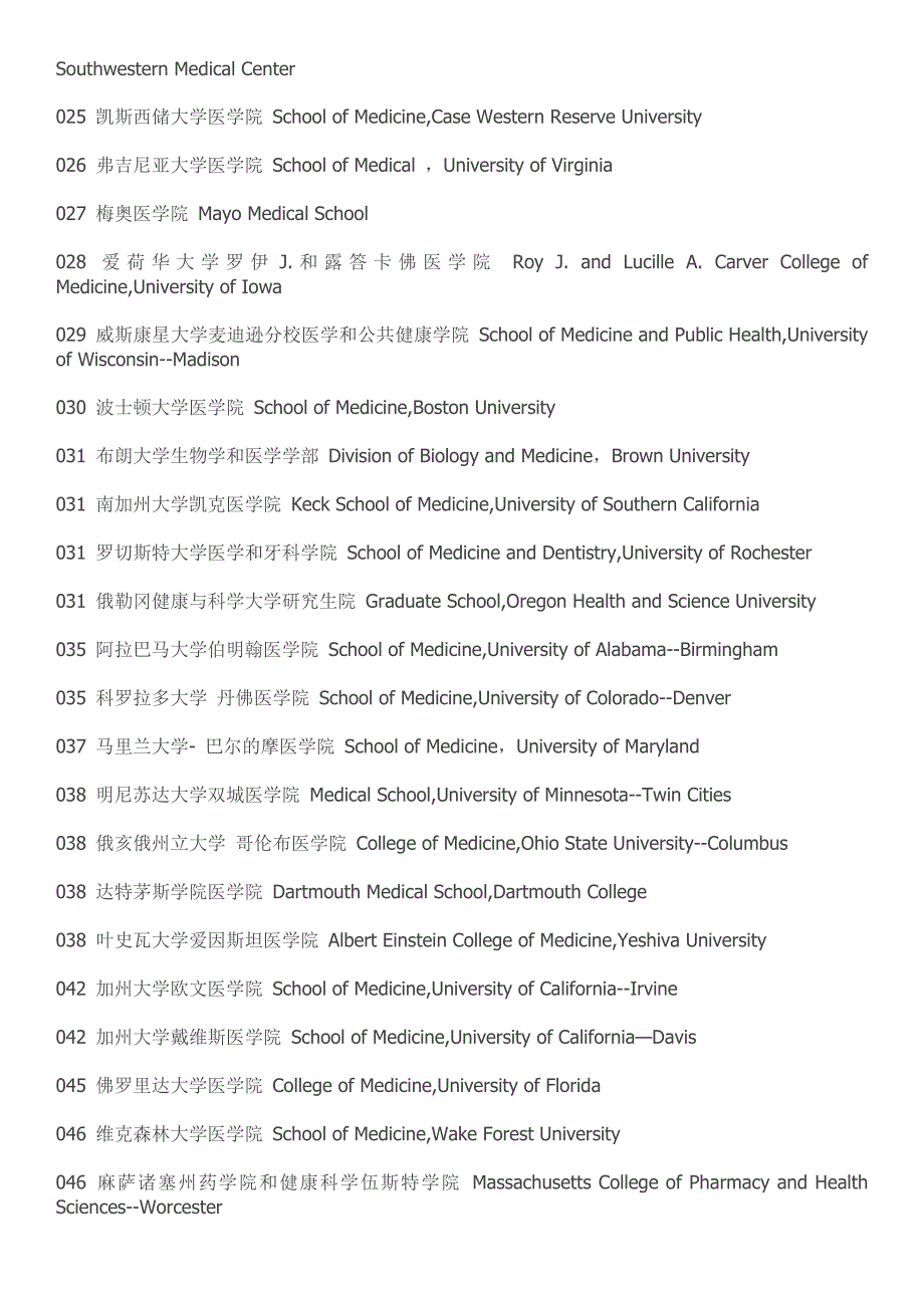 USNews美国大学医学院排名(研究方向)_第2页