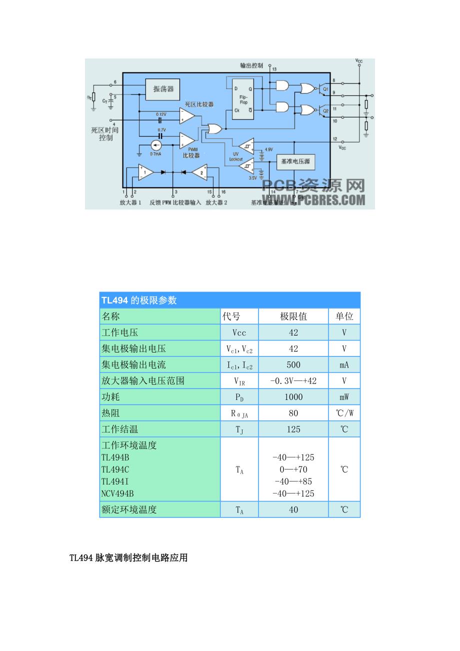 TL494CN中文资料原理及应用技巧_第4页