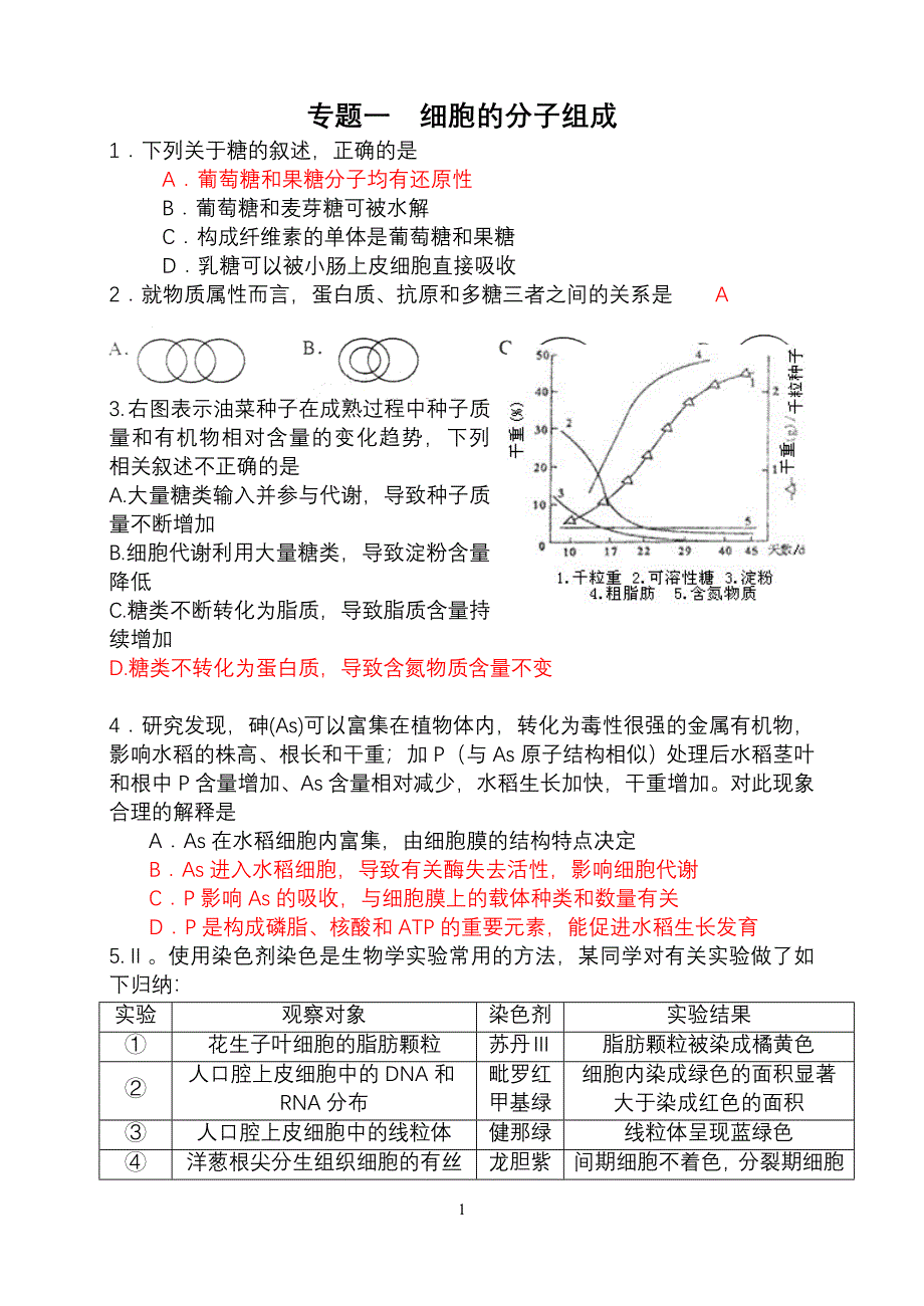 细胞分子组成——近五年高考生物专题_第1页