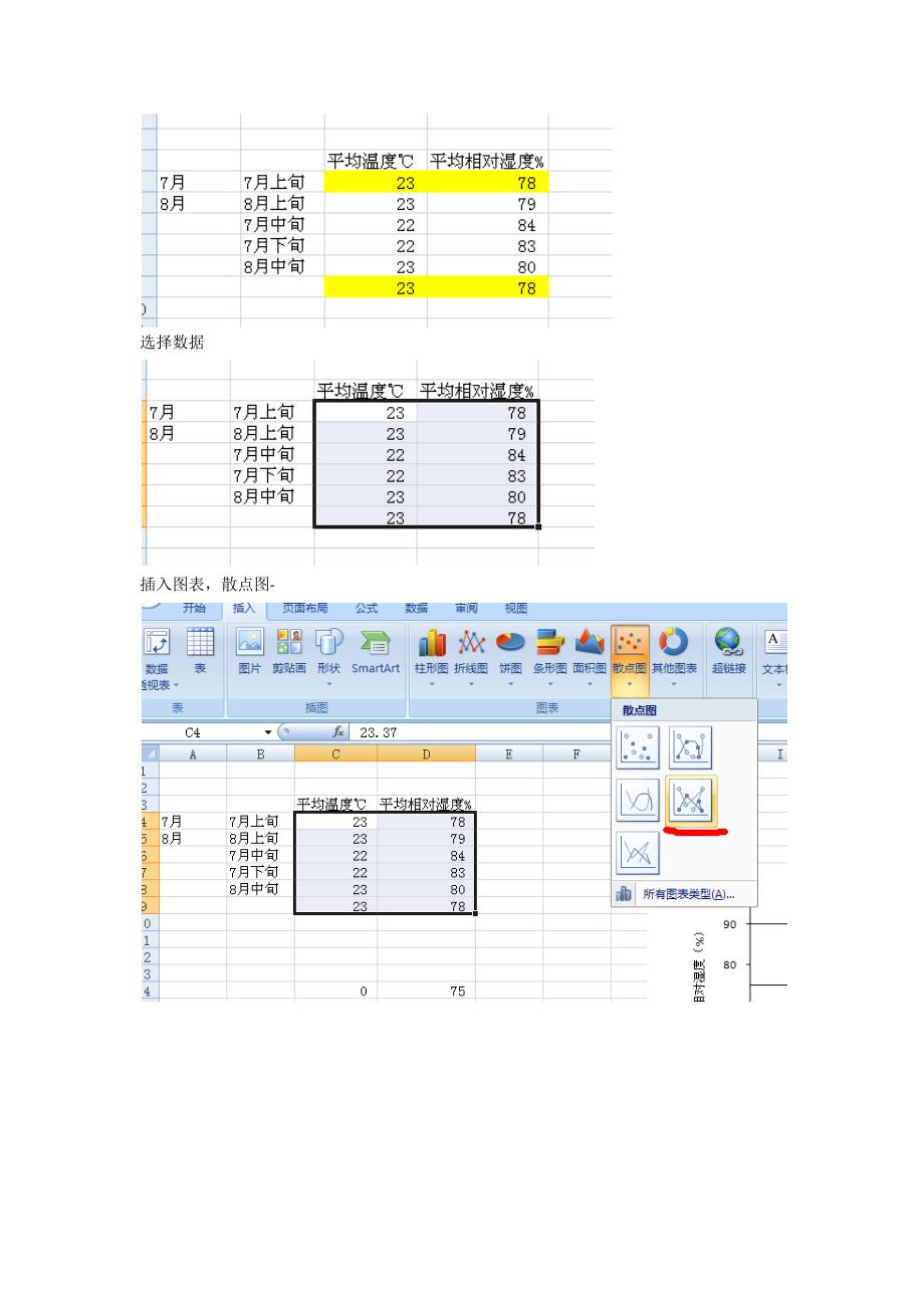 温湿度类型图表的excel制作方法_第2页