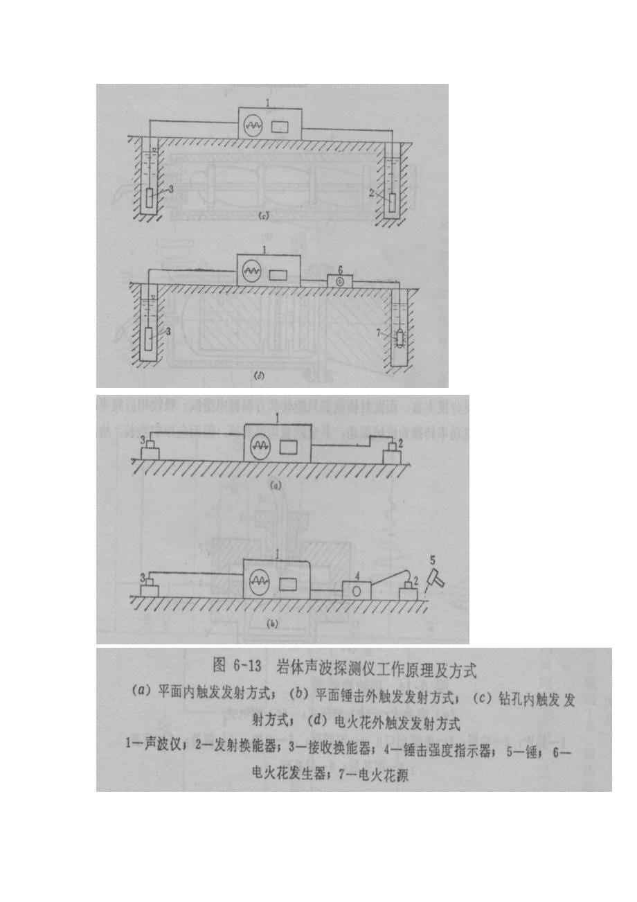 岩体测试技术复习资料_第5页