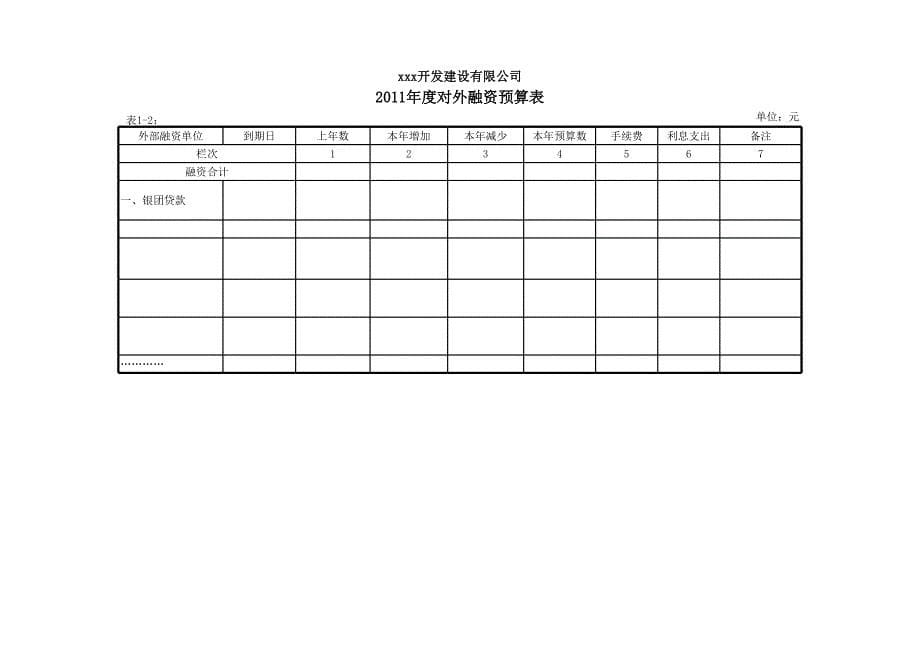 2011年度某开发建设公司预算及综合计划申报全套表格_第5页