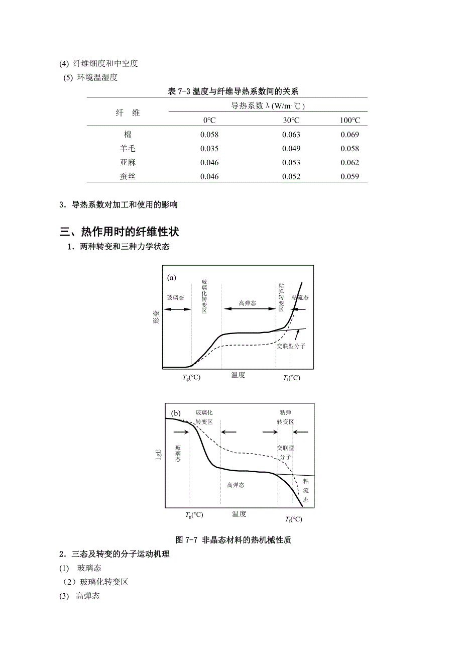 第七章 纤维的热学、光学和电学性质_第4页