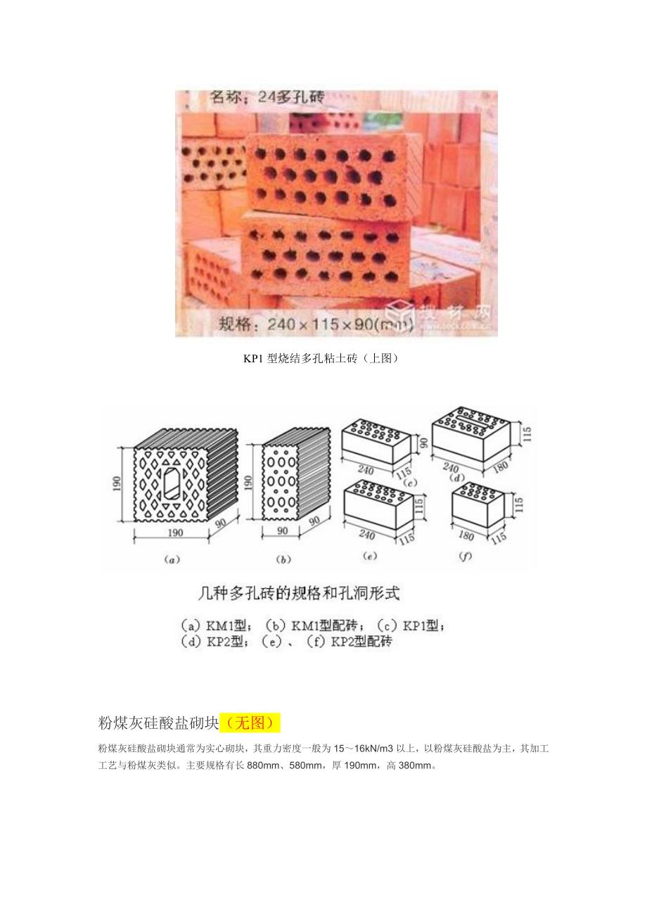 各种砖的规格材质以及对应定额_第3页