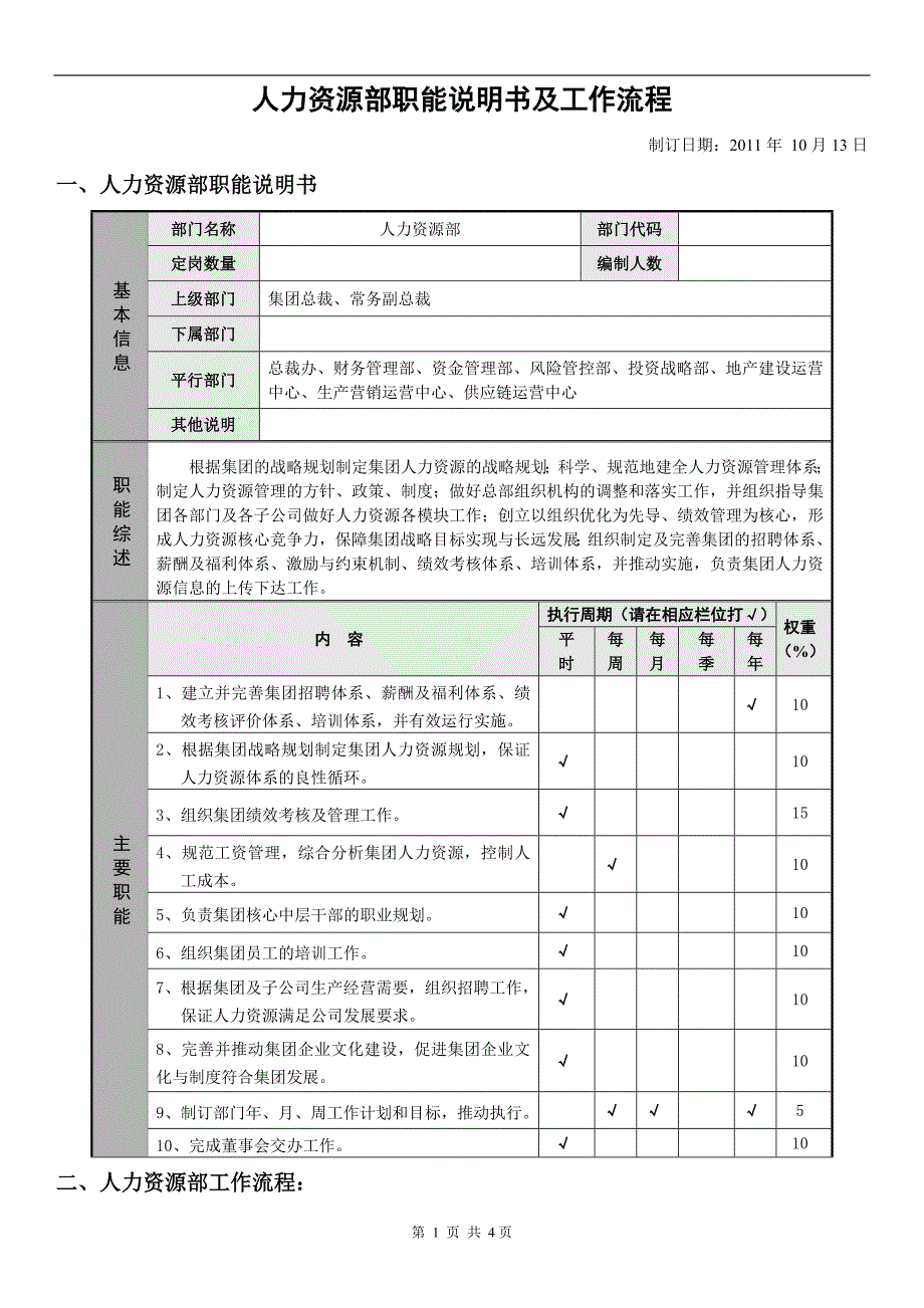 2011年10月人力资源部职能说明书及工作流程_第1页