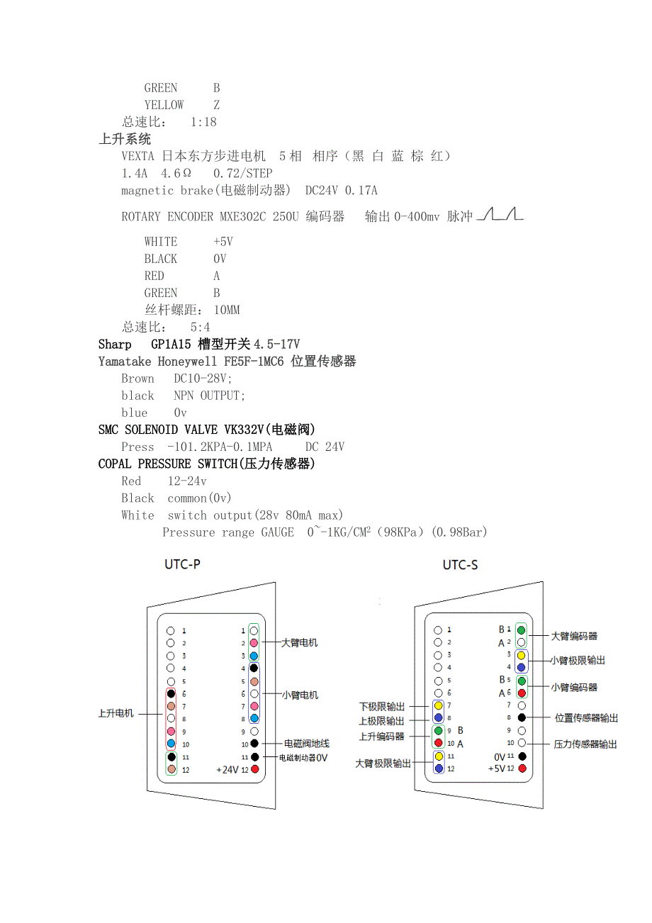 半导体机器人参数_第2页