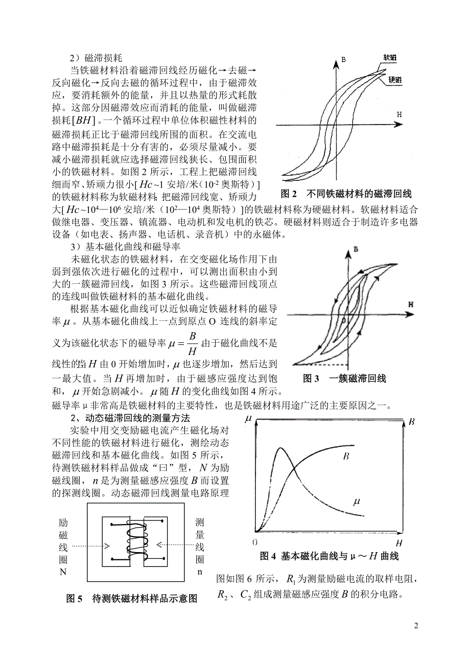铁磁材料磁滞回线和磁化曲线的测量_第2页