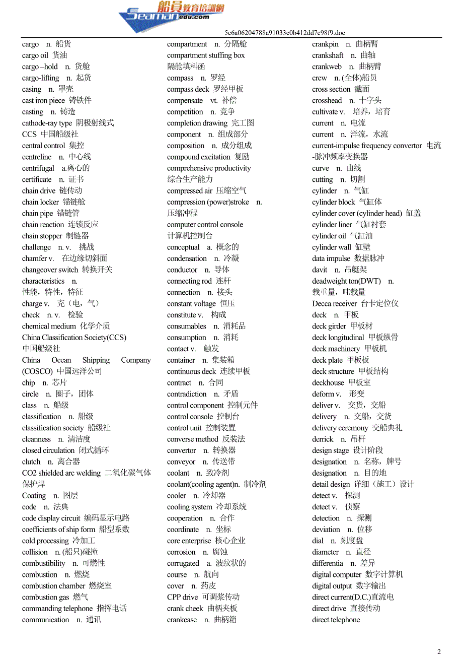 船舶专用术语 12154878_第2页