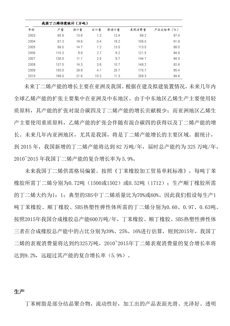 高透明丁苯树脂市场调研_第4页